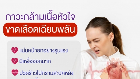 ภาวะกล้ามเนื้อหัวใจขาดเลือดเฉียบพลัน