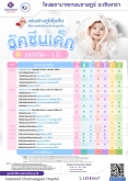 วัคซีนเด็กแรกเกิด - 1 ปี