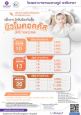 แพ็กเกจวัคซีนนิวโมคอคคัส