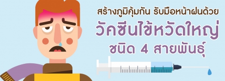 ไข้หวัดใญ่ชนิด 4 สายพันธุ์